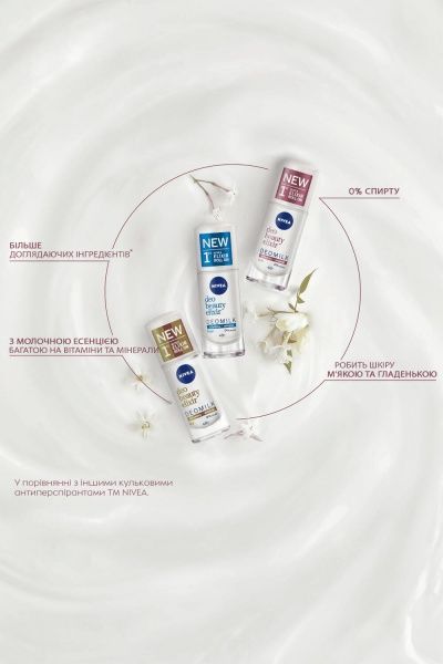 Дезодорант для женщин Nivea Fresh бьюті еліксир Fresh 40 мл