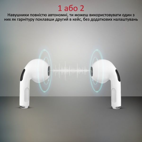 Навушники Promate Charisma-2 Bluetooth 5 white (charisma-2.white) 