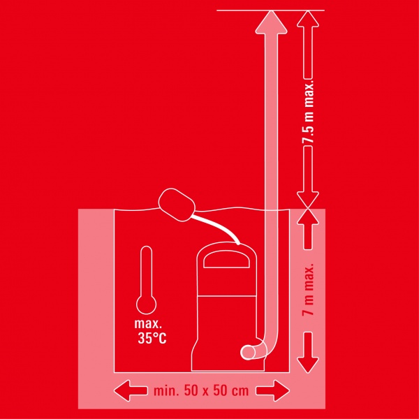 Насос погружной Einhell GC-SP 3580 LL 4170445 
