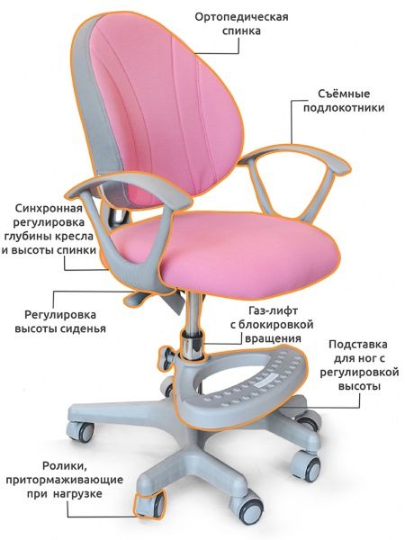 Крісло дитяче Evo-kids Mio-G (Y-407 G) сірий 