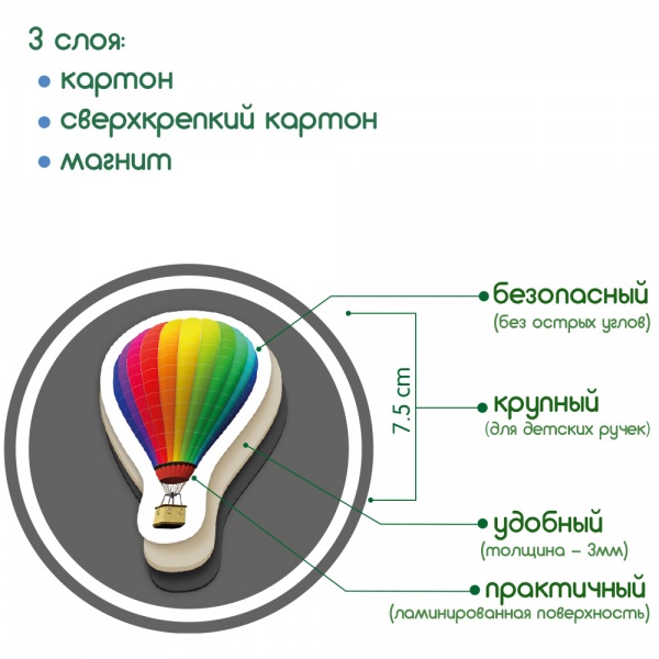 Набор магнитов Magdum Транспорт ML4031-17 EN