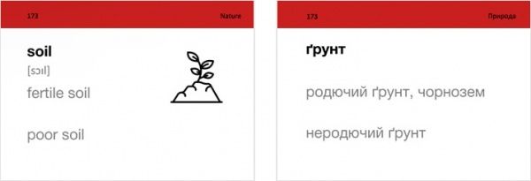 Карточки для изучения английских слов «В2.1 Upper-Intermediate 500 шт.» 978-966-97647-8-2
