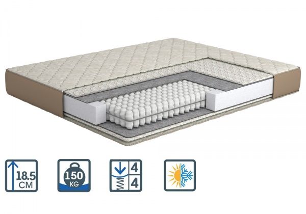 Матрац Айріш Soft MatroLuxe 180x200 см