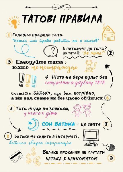 Постер Правила папы (укр.) белый 27x39 см BrickPrint 