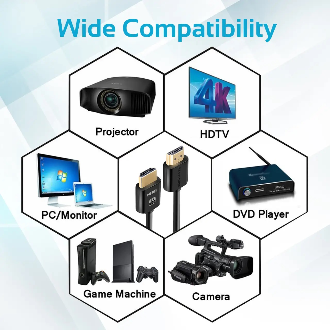 Кабель Promate proLink4K2-150 HDMI - HDMI v.2.0 1,5 м чорний (prolink4k2-150.black)