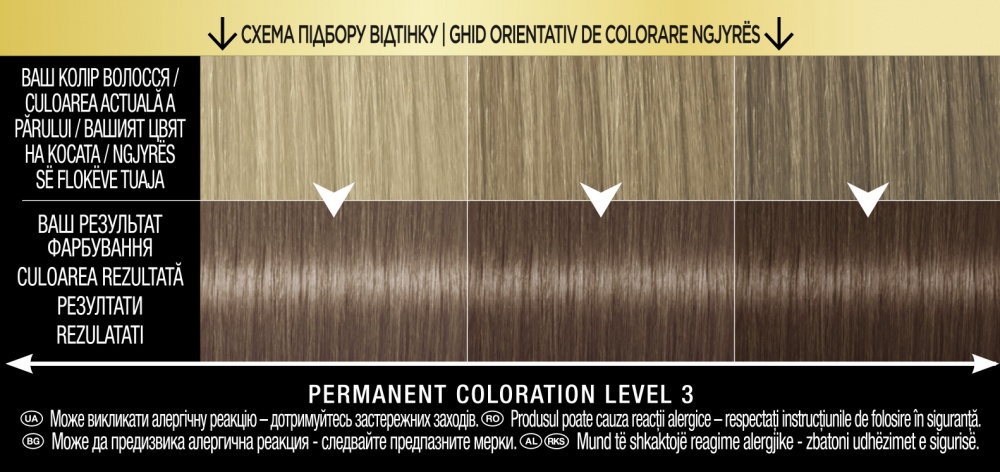 Краска для волос SYOSS Oleo Intense 6-54 холодный темно-русый 115 мл