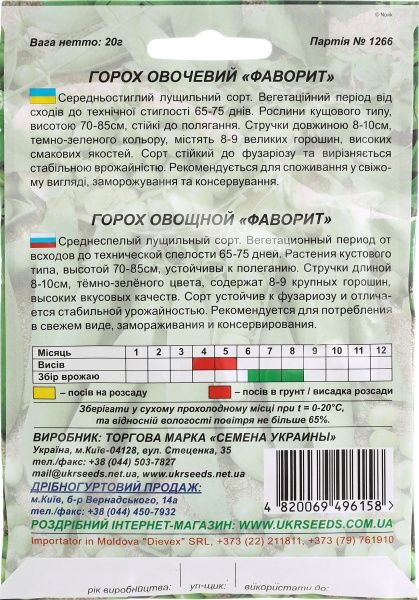 Семена Семена Украины горох овощной Фаворит 20г