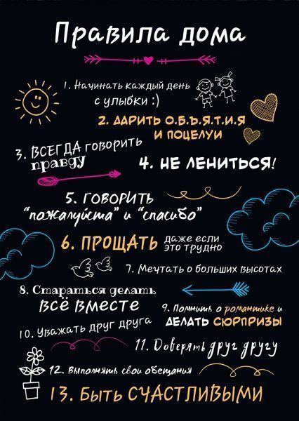 Картина Правила дома (рус.)(А3) Posterclub 