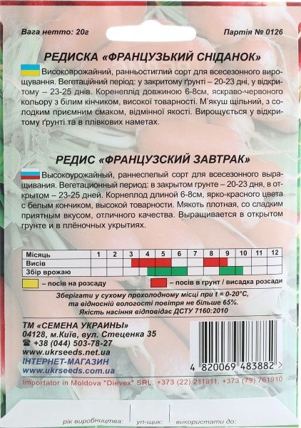 Семена Семена Украины редис Французский завтрак 20г