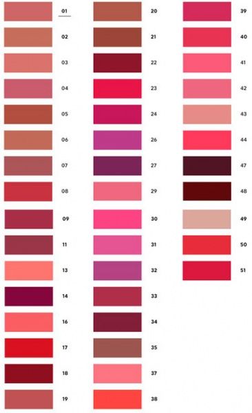 Помада губная Radiant Matt Lasting Lip Color №35 5 г