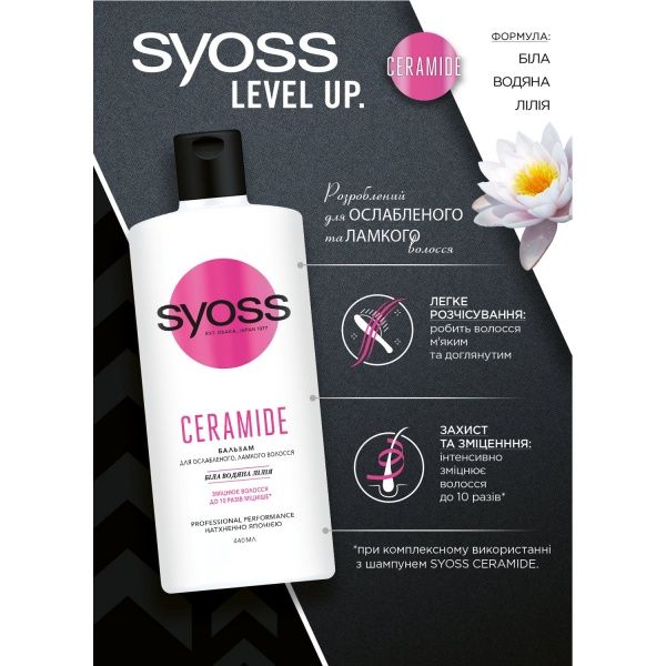 Бальзам Syoss Ceramides для ослабленных ломких волос 440 мл