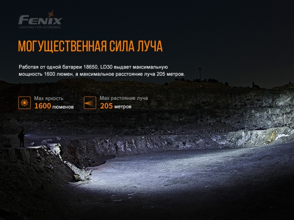Фонарик Fenix С АККУМУЛЯТОРОМ (ARB-L18-3500U) 1600лм
