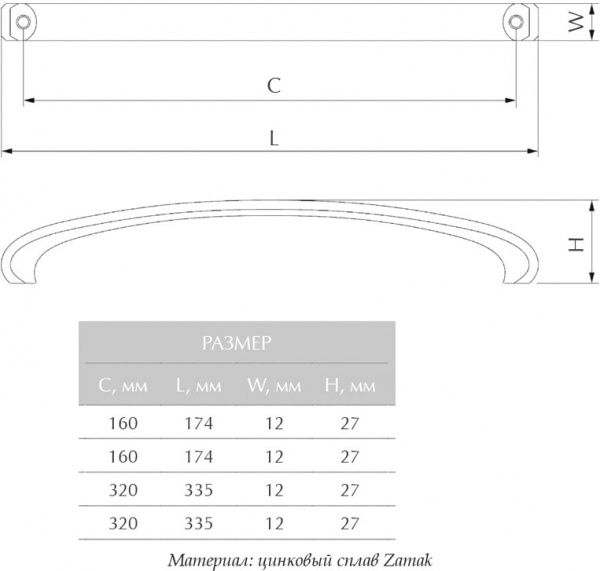 Меблева ручка M 12967.160 (21860) 160 мм хром Cosma
