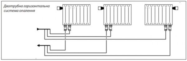 Комплект термостатичний Danfoss радіаторний RAS-CK + RLV-KS прямий
