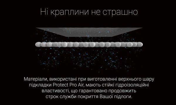 Подложка Protect-Pro Air 3 мм 10 м2 