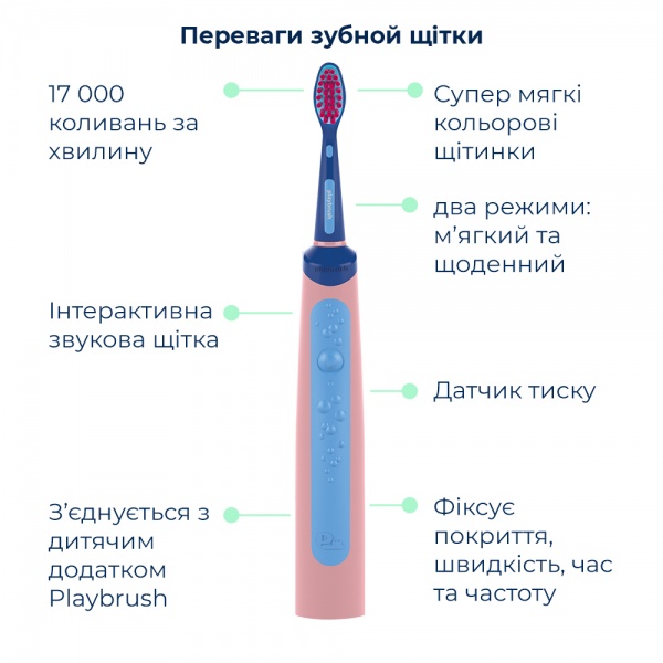Электрическая зубная щетка Playbrush Smart Sonic Pink (9010061000711)