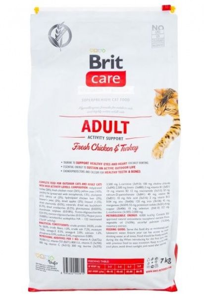 Корм Brit Care GF Adult курка та індичка 2 кг 171298