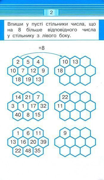 Книга «Книга-Мобілка. Тренажер з математики. Додавання та вiднiмання у межах 100»