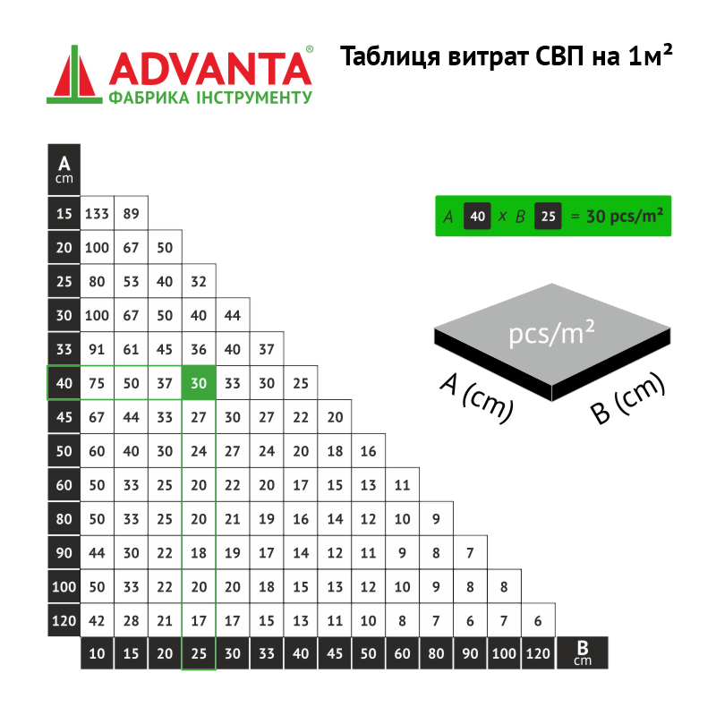 Основа СВП ADVANTA 1 мм 1000 шт./уп (349922)