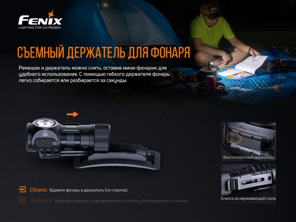 Ліхтарик на голову Fenix тактичний HM50R V2.0 700лм