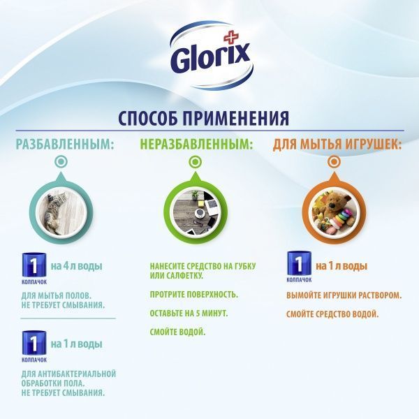 Засіб для миття підлоги Glorix антибактеріальний Свіжість атлантики 1 л