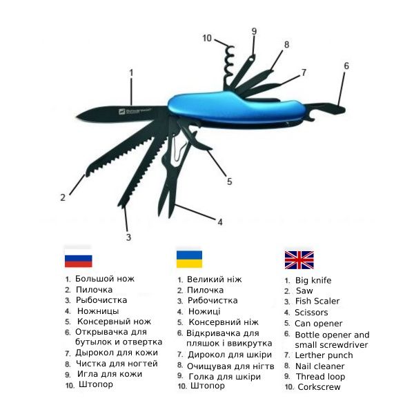 Мультиінструмент Schwarzwolf CAVALI 11 функцій F2400102AJ3