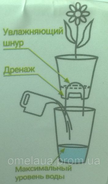 Горшок пластиковый Омела Самоувлажняющийся 0,6 л круглый красный 