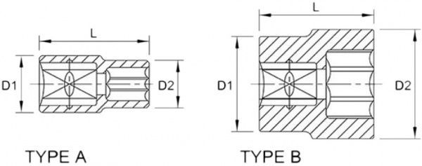 Головка торцева, Toptul 32 мм., 3/4, 1 шт. BAEA2432
