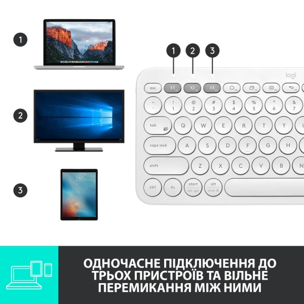 Клавіатура Logitech K380 Multi-Device Bluetooth UA (L920-009868) white 