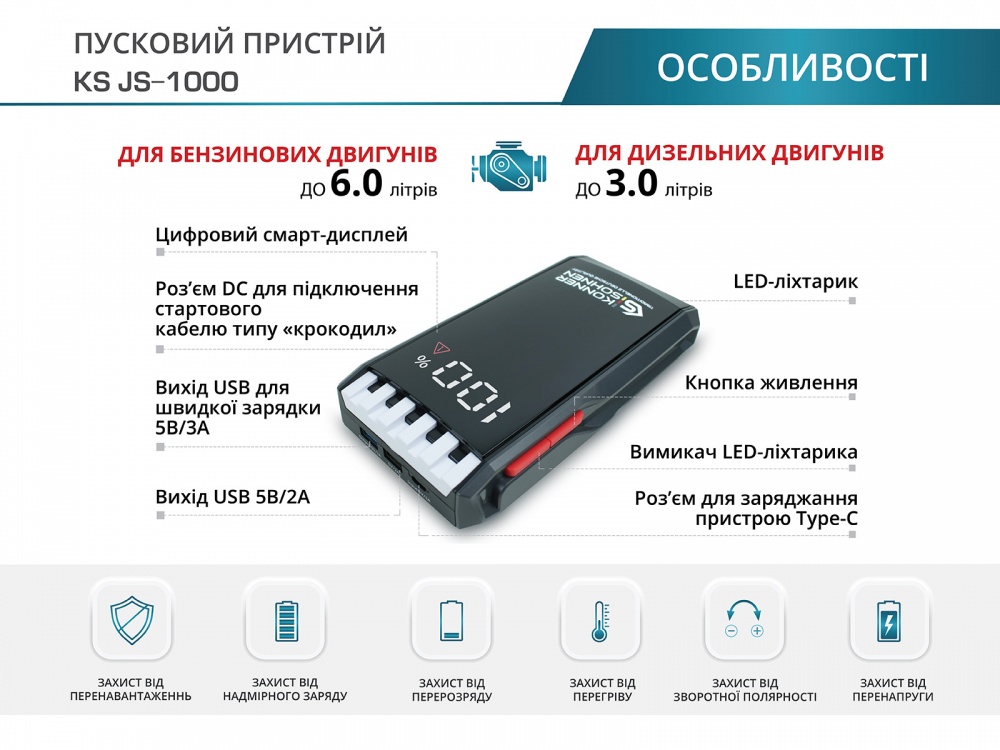 Пусковое устройство Konner&Sohnen 500 А 12000 А/год (KS JS-1000)