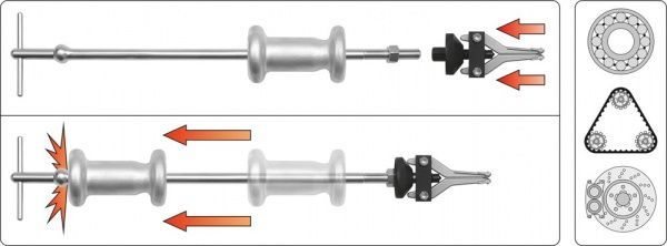 Набор съемник подшипников с обратным молотком 5 шт. YATO YT-2540