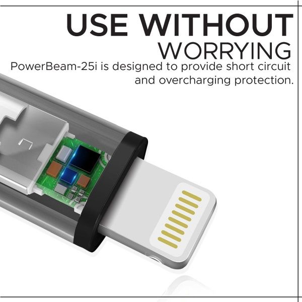 Кабель Promate Lightning – USB 0,25 м білий (powerbeam-25i.white) 