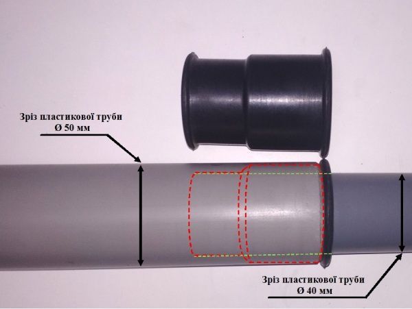 Європерехідник Water-Gum Е-45/40
