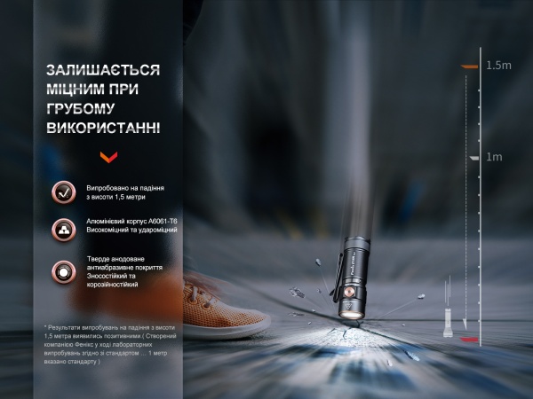 Фонарик Fenix ручиой E18R V2.0, 1200лм