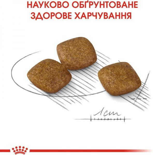 Корм Royal Canin для собак MINI RELAX CARE (Міні Релакс Кер), 1 кг