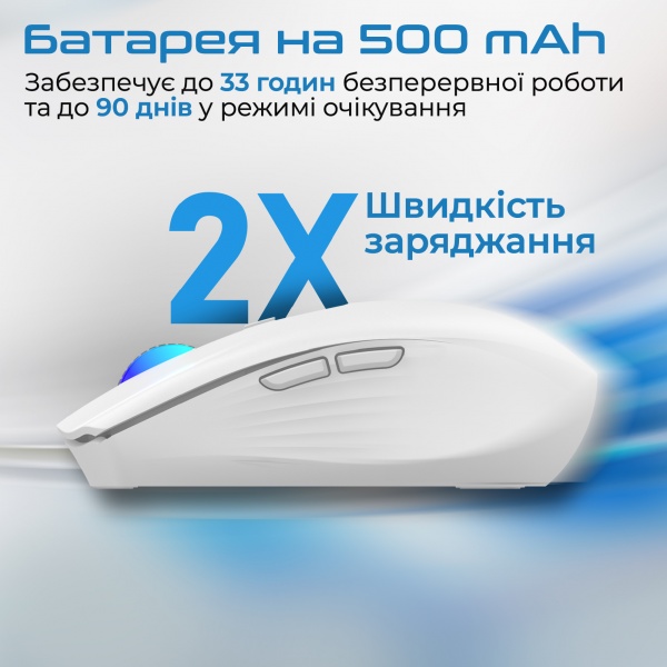 Миша Promate Kitt Wireless white (kitt.white) 