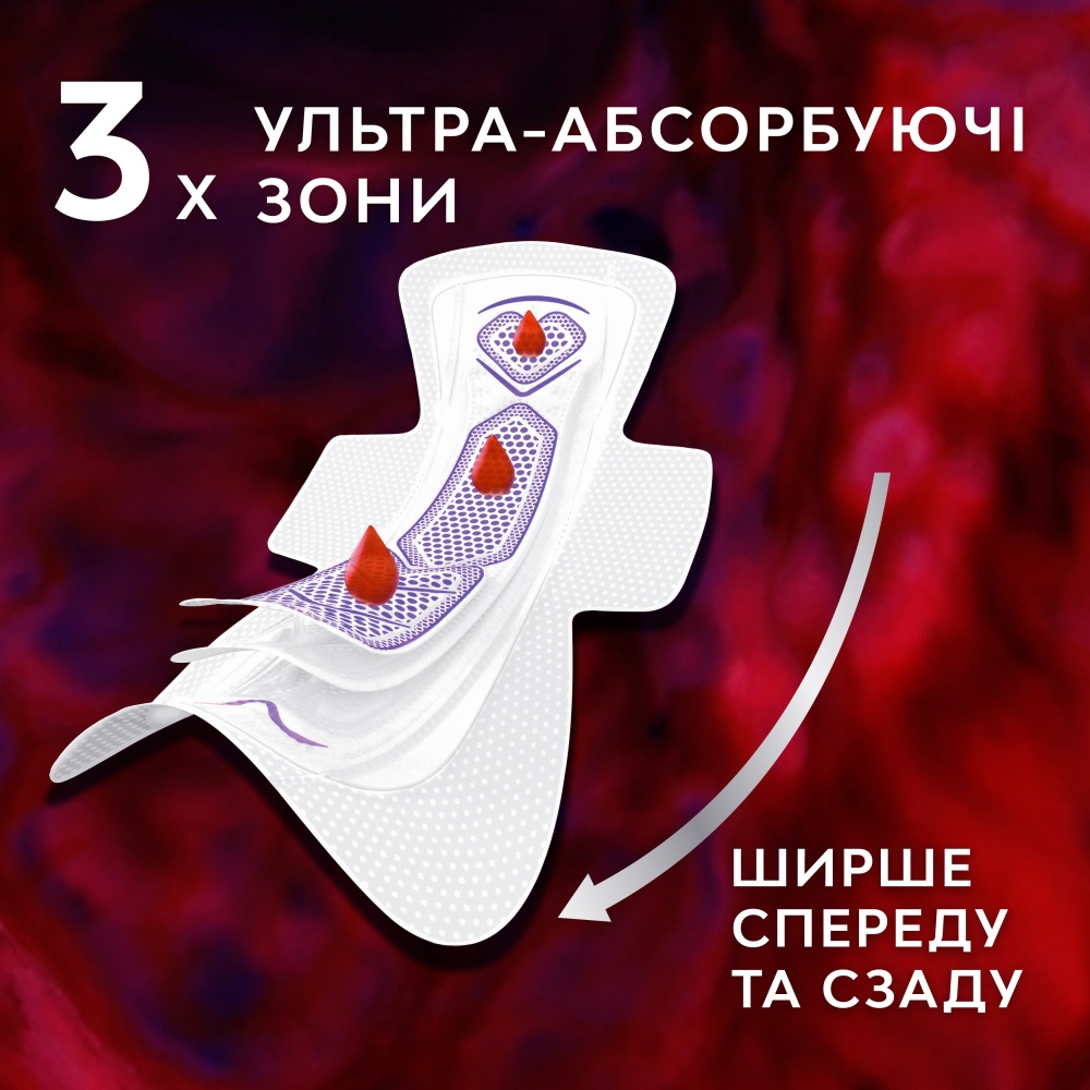 Прокладки гигиенические Libresse Ultra Goodnight Extra Large ночные с крылышками 16 шт.