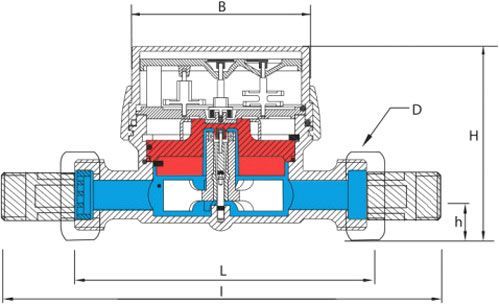 Счетчик воды B-Meters 3/4 ХВ 30С 130мм