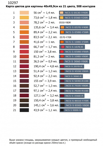 Картина за номерами Гра в кальмара. Солдати 40х50 см ART CRAFT 