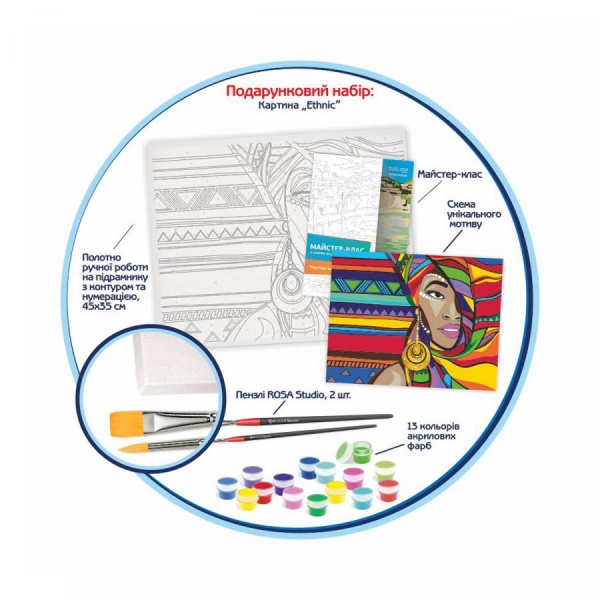 Картина за номерами Ethnic Rosa Start 