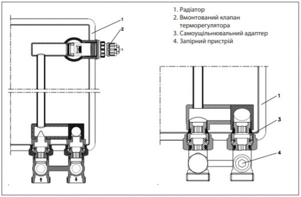 Термостатический комплект Danfoss радиаторный RAS-CK + RLV-KS угловой