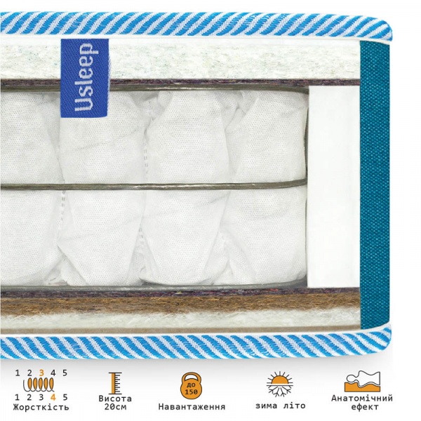 Матрац PhytoLife Energy cocos Usleep 90x190 см