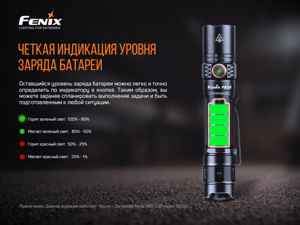 Фонарик Fenix РУЧНОЙ PD35 V3.0, 1700 люменов черный