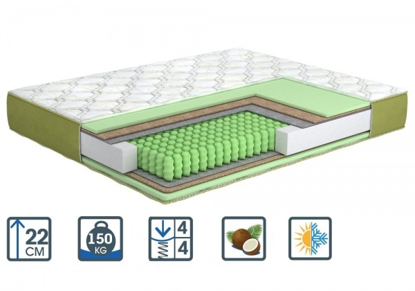 Матрас Парадайс Naturell Ultra MatroLuxe 80х200 см