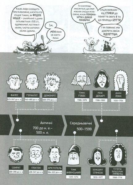 Книга Майкл Паттон «Філософія. Захопливий путівник для пізнання хто ми і навіщо» 978-966-917-197-9