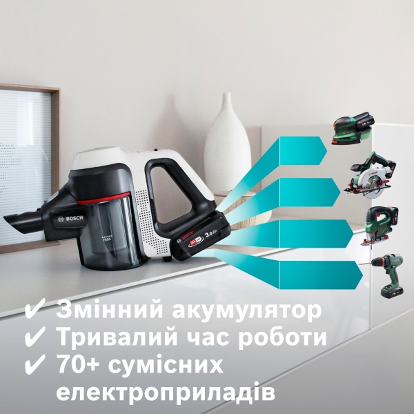 Пылесос аккумуляторный Bosch Unlimited 7 BBS711W white 