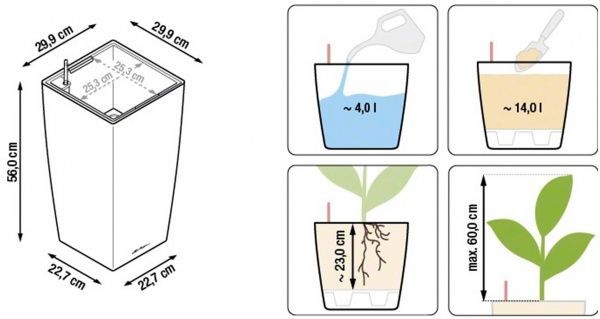Вазон пластиковый Lechuza Cubico Cottage 30 квадратный 50,1л белый (15226) 