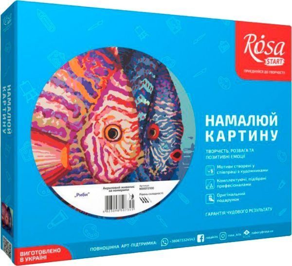 Картина за номерами 