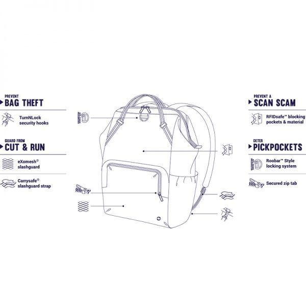 Рюкзак Pacsafe Citysafe CX Backpack 13.3
