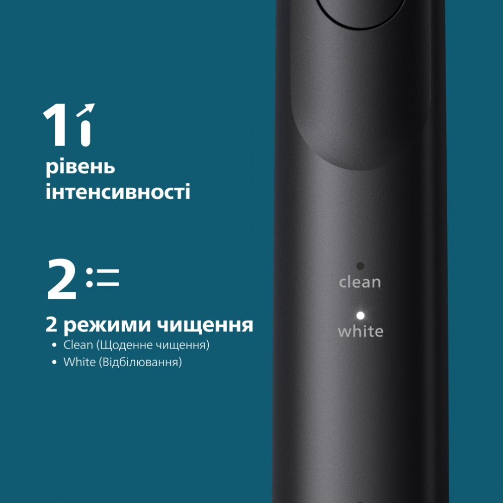 Электрическая зубная щетка Philips Series 5500 HX7111/01